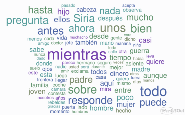 wordle-puertas.png